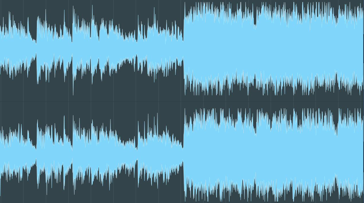 Waveform-without-headroom-redone